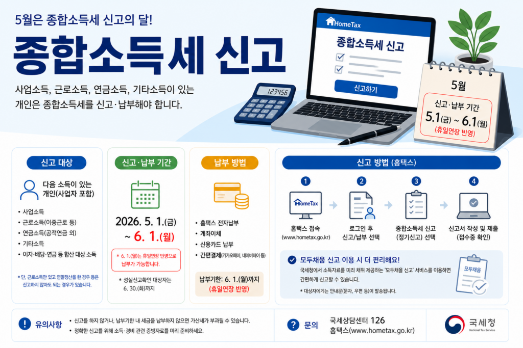 income tax